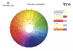 Permanentná farba ORGANIC CARE č. 4 (středně hnědá) 100 ml Tahe